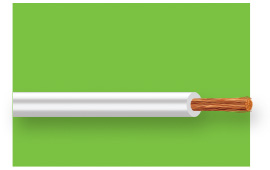 Cables para altas temperaturas